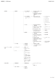 レベル別コース体系（チャート）