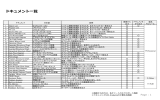 プログラム・ストラクチャーチャート(Program Structure Chart)