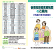 後期高齢者医療制度 のご案内 後期高齢者医療制度 のご案内