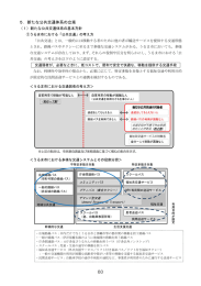 うるま市公共交通システム導入調査業務 報告書（P.83