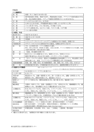 トルコ - 国際金融情報センター