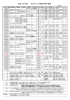 平成28年度 旭川テニス協会行事予定表