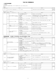 H27年度事業報告