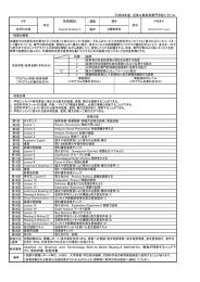 全学科共通