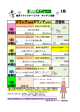 1月 週間メニュー - 金沢トラックターミナル