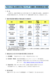 山形県再生可能エネルギー設備導入事業費補助金