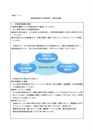 Page 1 (様式1ー2) 経営指導員向け見習研修 研修企画書 1. 研修実施