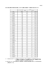 地方公営企業会計基準の見直しに向けた進捗状況調査～作業項目全体