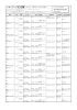 フルタイム 平成25年 10月16日発行