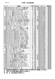 返品期日を過ぎると、返品ができなくなりますので注意して下さい。