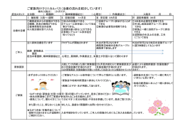 ご家族向けクリニカルパス（治療の流れを紹介しています）