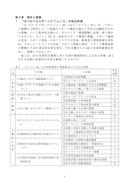 第2章 現状と課題 1 「はつかいちスポーツビジョン 21」の総合評価 「は