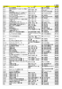 【一般書】 請求記号 タイトル 人名 出版者 所蔵館 002 おとなの教養 池上