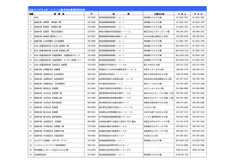 営業所一覧（PDF形式：119Kバイト）