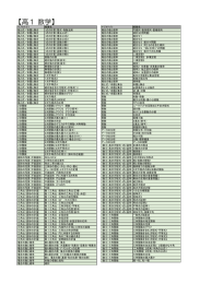 【高1 数学】