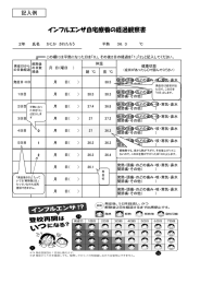 インフルエンザ自宅療養の経過観察書