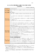 保険窓販関係 - 全国銀行協会