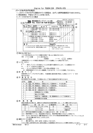 Engine for TB20R 23R 3TNV76 XT