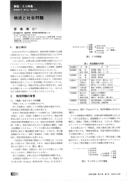 物流と社会問題 - 東京海洋大学