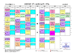 14-4月 タイムﾃｰﾌﾞﾙ