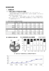 集計結果の概要 1 妊娠届出時