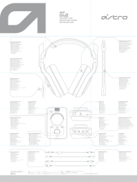 +MIXAMPTM PRO QUICKSTART GUIDE ASTRO