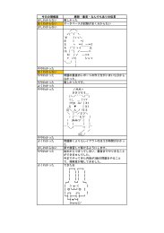 みんなの声