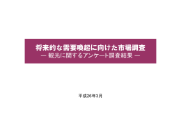 若者旅行振興に係るアンケート結果（H25年度観光庁調査関係