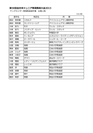 第30回全日本ジュニア馬場馬術大会2013