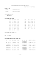 平成28年3月10日 - 美濃加茂市ホームページ