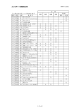 2015年11月期番組分類 1 ページ