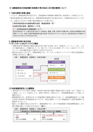 建築基準法の用途制限（別表第2）等の改正に伴う規定整理