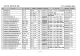 平成27年度 発注予定工事一覧表