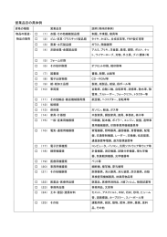 営業品目の具体例（PDF