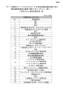 サービス卸ガイドライン（案）に寄せられた意見