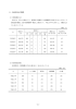 11．転送状況の推移