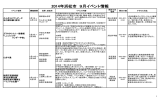 2014年浜松市 9月イベント情報
