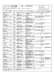 （一 般） 10月20日号