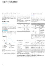 10 板ガラスの強度と強度設計