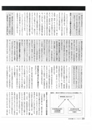 特許リスクを低減するための企業情報管理の進め方