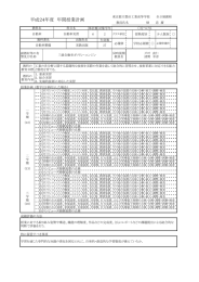 平成24年度 年間授業計画 - 東京都立墨田工業高等学校