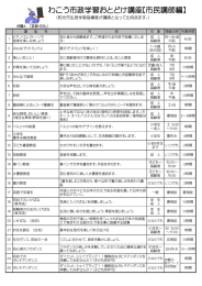 市民講師編