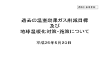 過去の温室効果ガス削減目標 及び 地球温暖化対策・施策