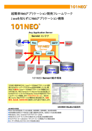 超簡単Webアプリケーション開発フレームワーク Javaを知らずにWeb