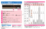 PDF形式 - 日立の家電品