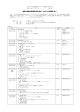 集積化無線送受信機の設計技術 –方式から回路設計