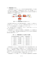 5 大容量泡放射システム 大容量泡放射システムとは、主として大型の