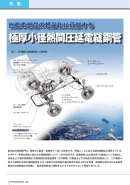 特集 自動車部品の軽量化に貢献する 極厚小径熱間圧延電縫鋼管