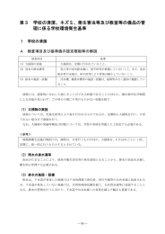 第3 学校の清潔、ネズミ、衛生害虫等及び教室等の備品の管 理に係る