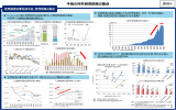 資料4 今後の対外経済政策の重点